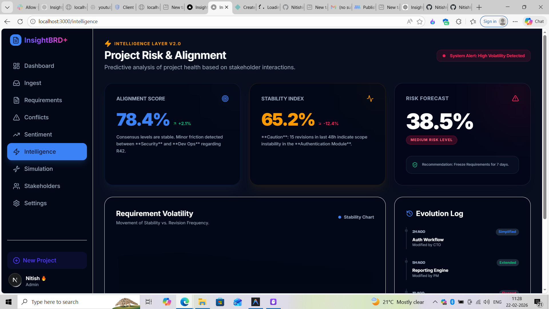 InsightBRD AI-Powered Business Requirement Intelligence Platform InsightBRD AI-Powered Business Requirement Intelligence Platform