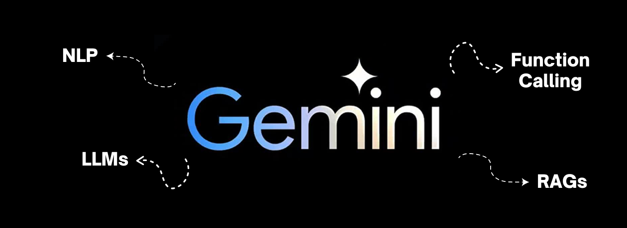Gemini : Delving into NLP, LLMs, Function Calling, and RAGs Gemini : Delving into NLP, LLMs, Function Calling, and RAGs