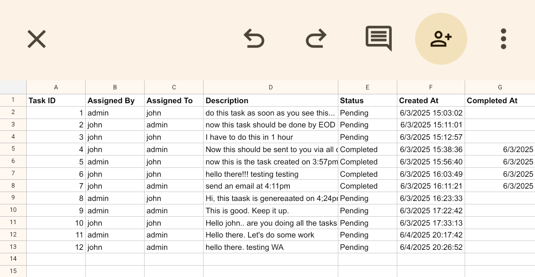 TaskFlow: A Google Sheets-Based Task Assignment & Notification System TaskFlow: A Google Sheets-Based Task Assignment & Notification System