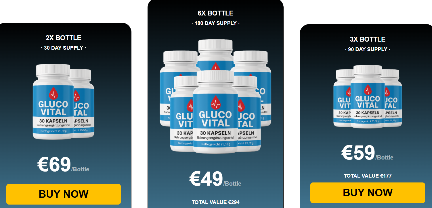 GlucoVital Germany