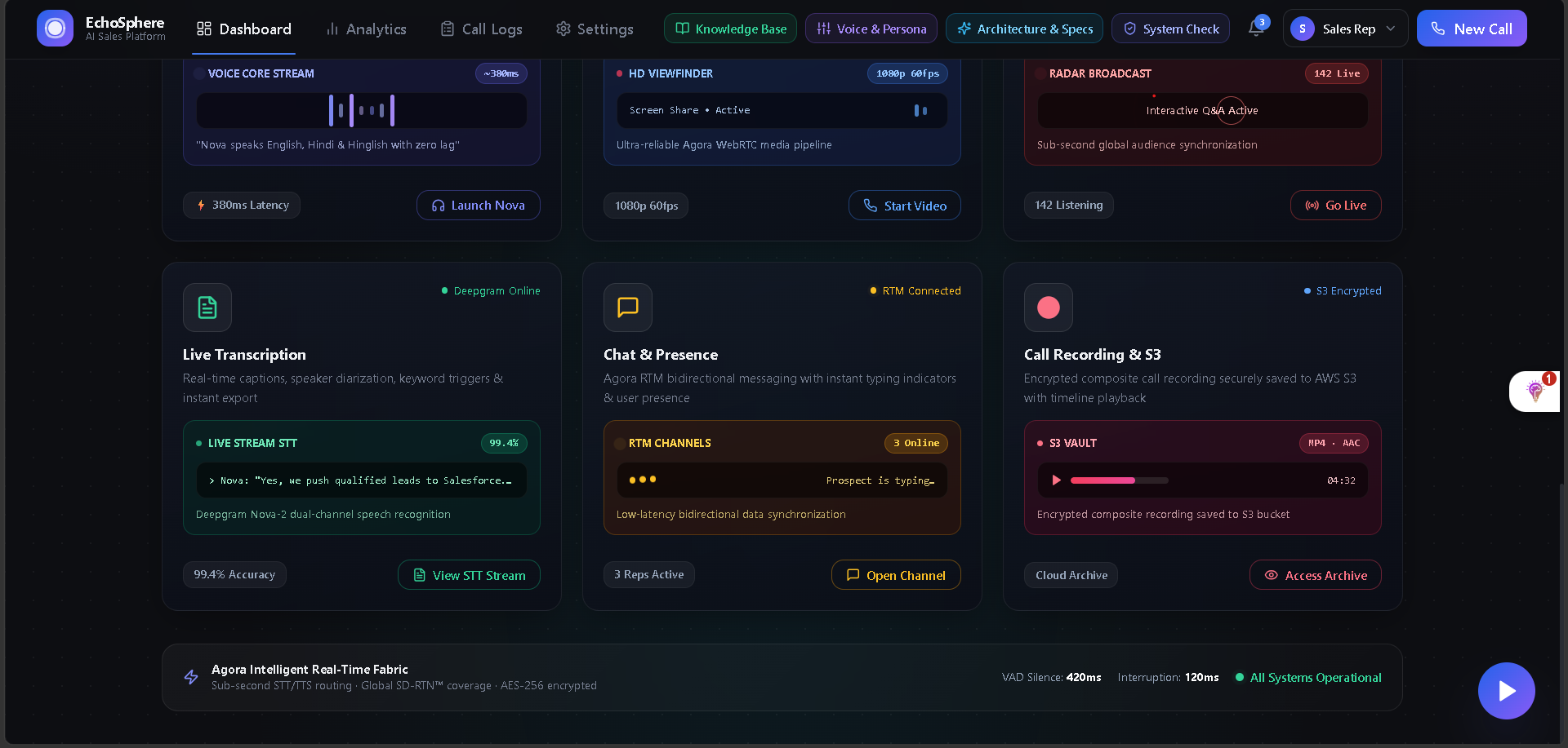 Real-Time Voice AI Sales Agent Real-Time Voice AI Sales Agent