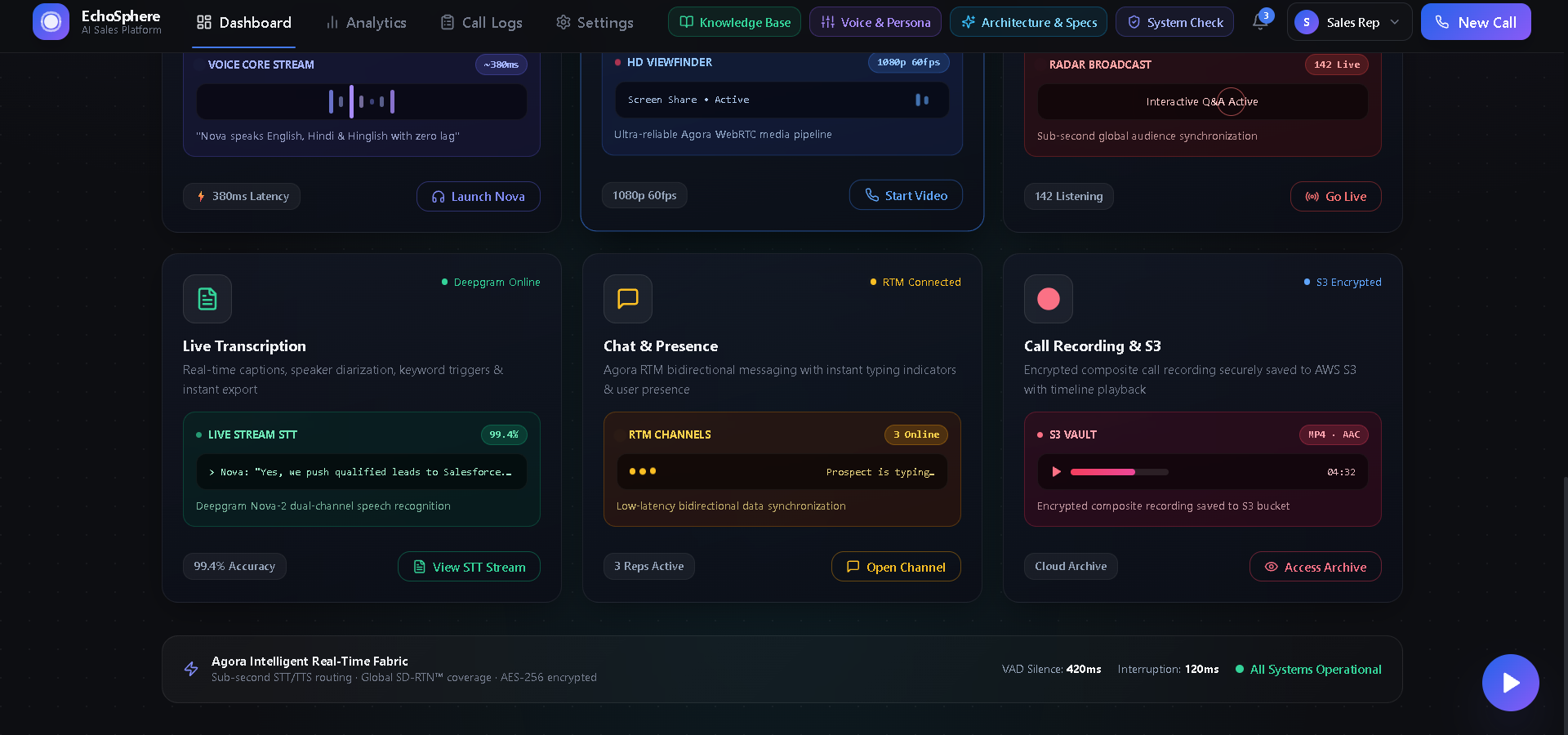 Real-Time Voice AI Sales Agent Real-Time Voice AI Sales Agent