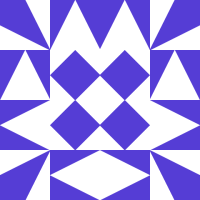 Shivoham