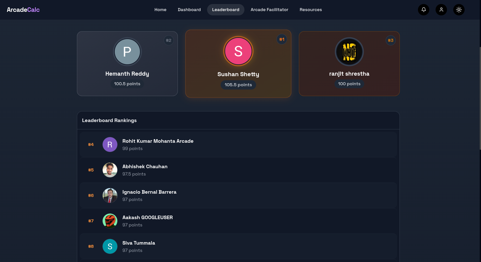 Google Cloud Arcade Points Calculator | Arcade Calc | Arcade Facilitator Program Google Cloud Arcade Points Calculator | Arcade Calc | Arcade Facilitator Program