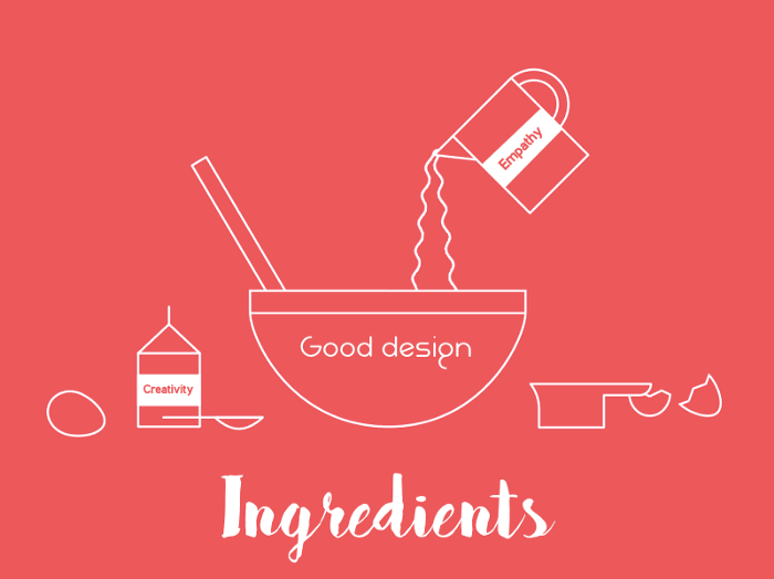 Designing & Delivering with Empathy