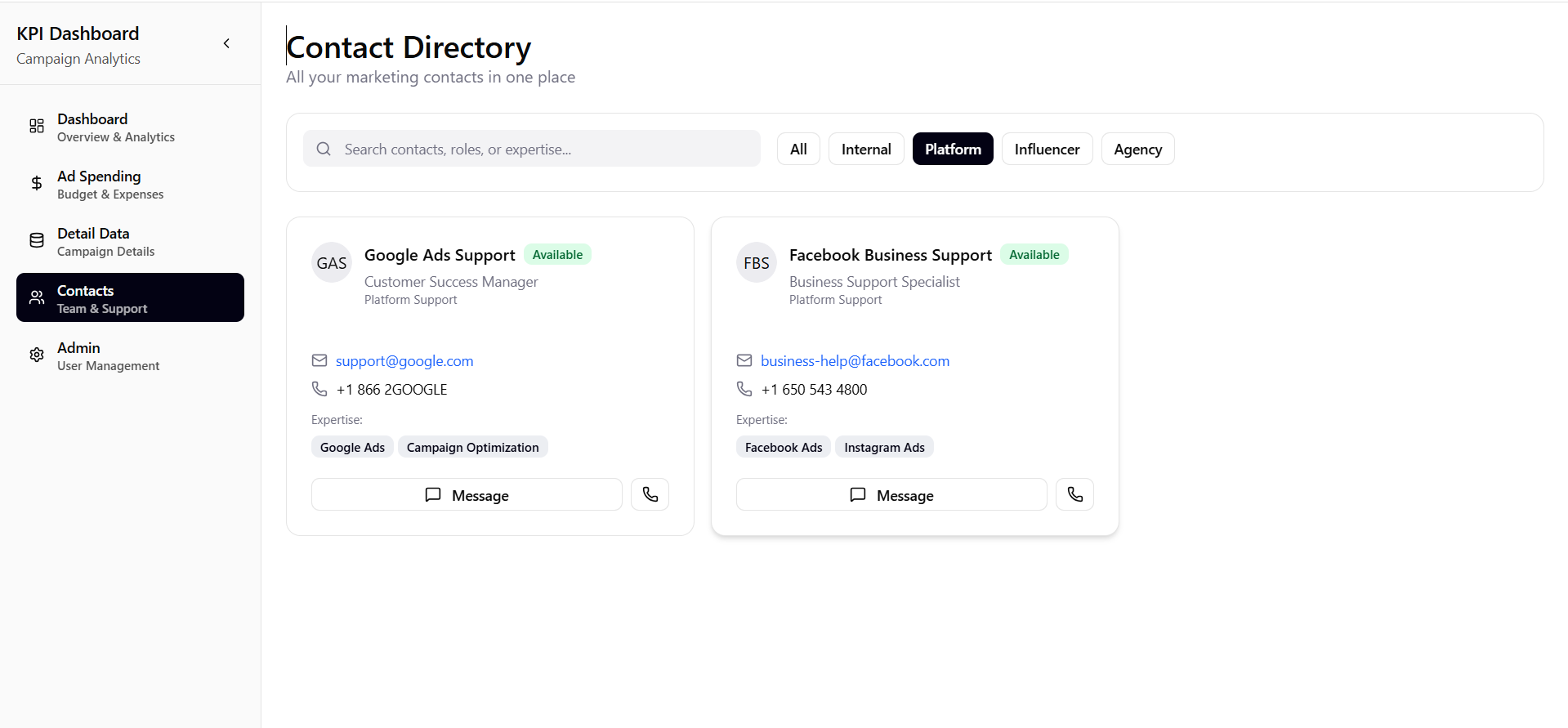 KPI-Dashboard for Ads Campaign
