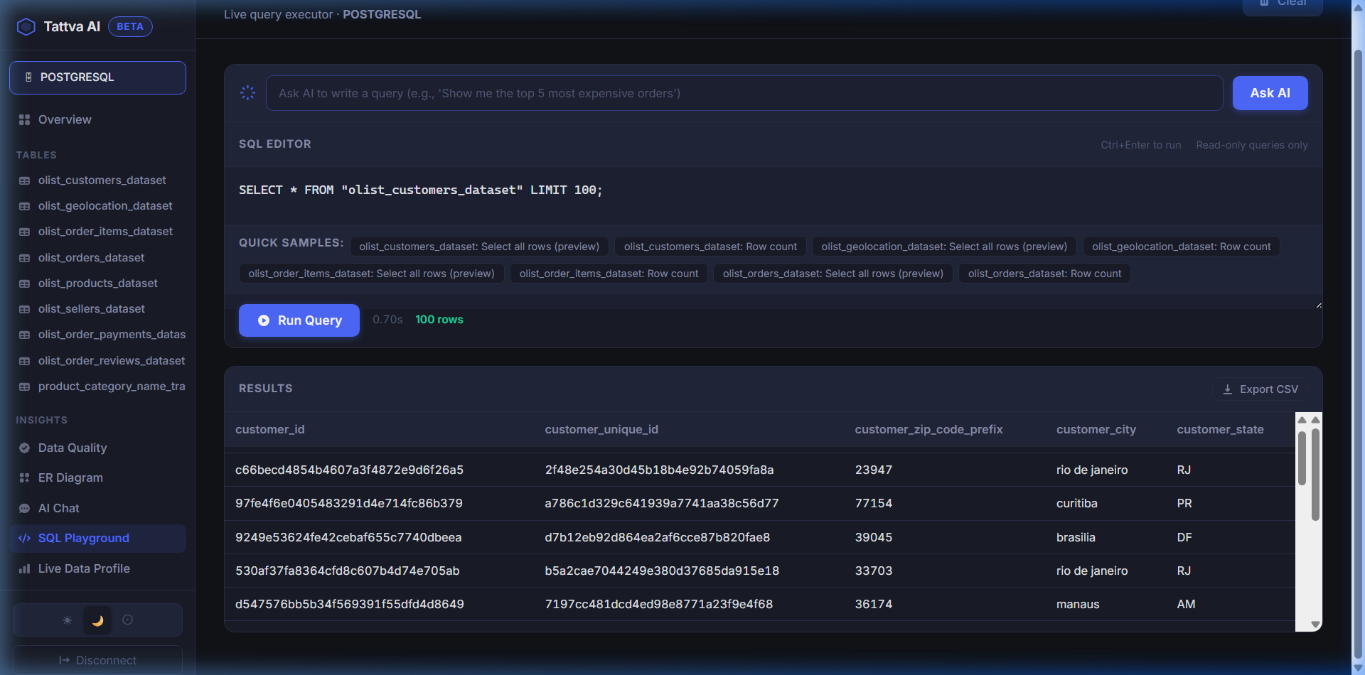 Tattva AI – The Intelligent Data Schema Platform