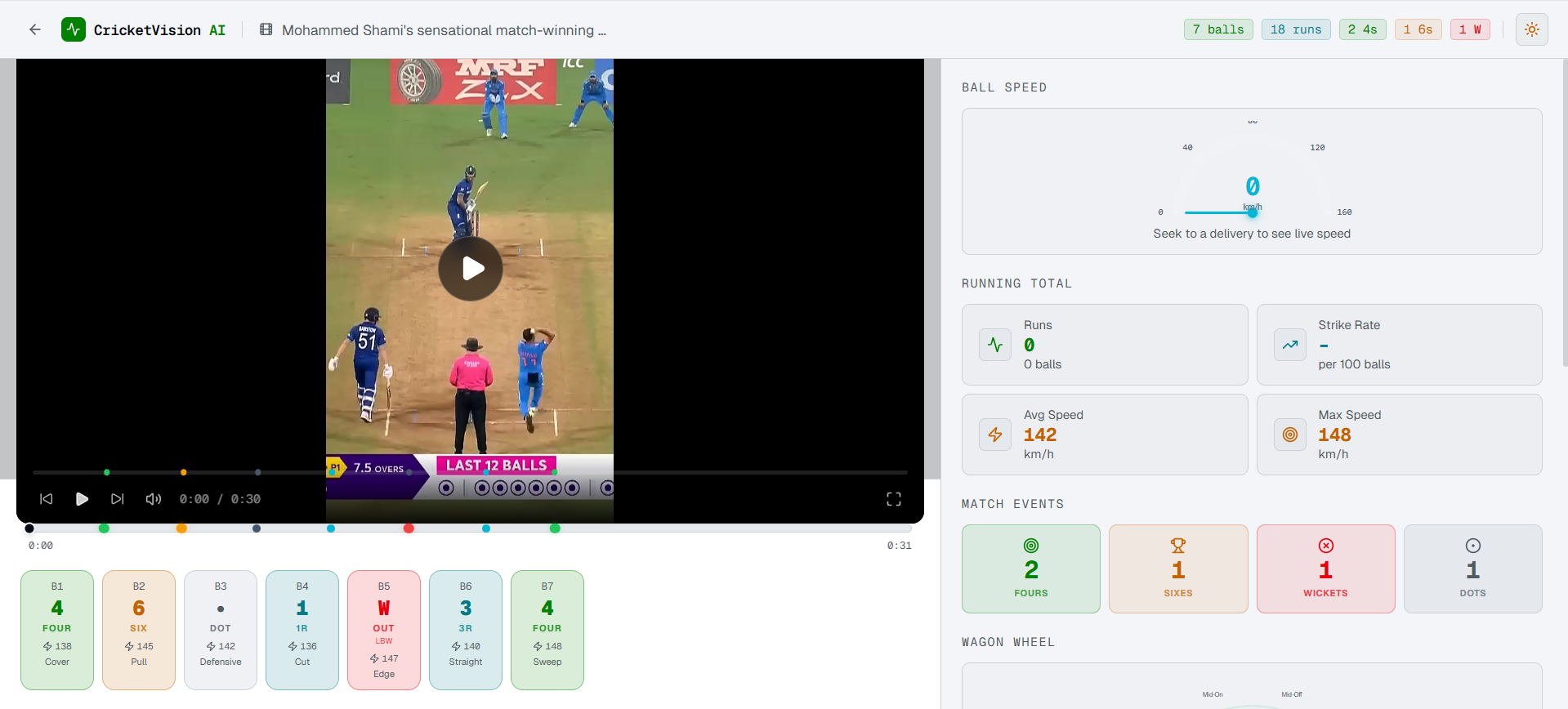 CricketVision AI CricketVision AI