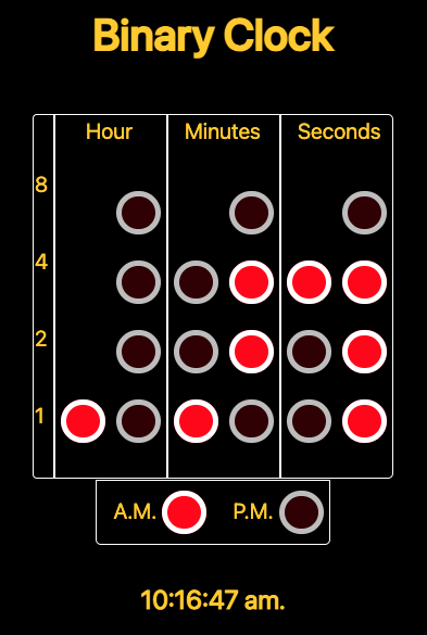 Binary Clock using Javascript Binary Clock using Javascript