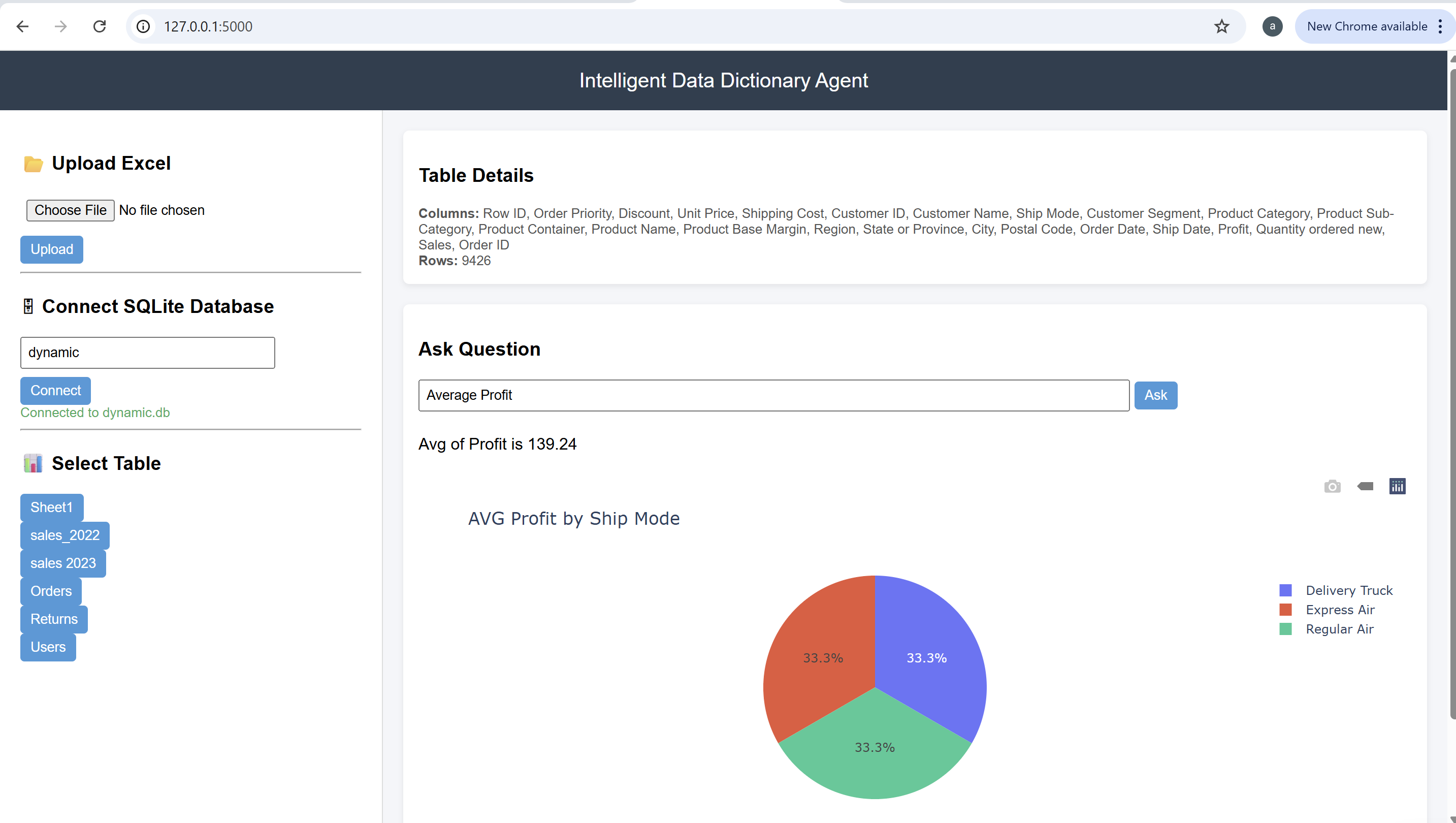 Intelligent Data Dictionary Agent – AI-Powered Schema & Insight Engine