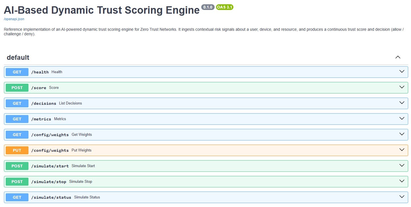 AI-Based Dynamic Trust Scoring Engine for Zero Trust Security