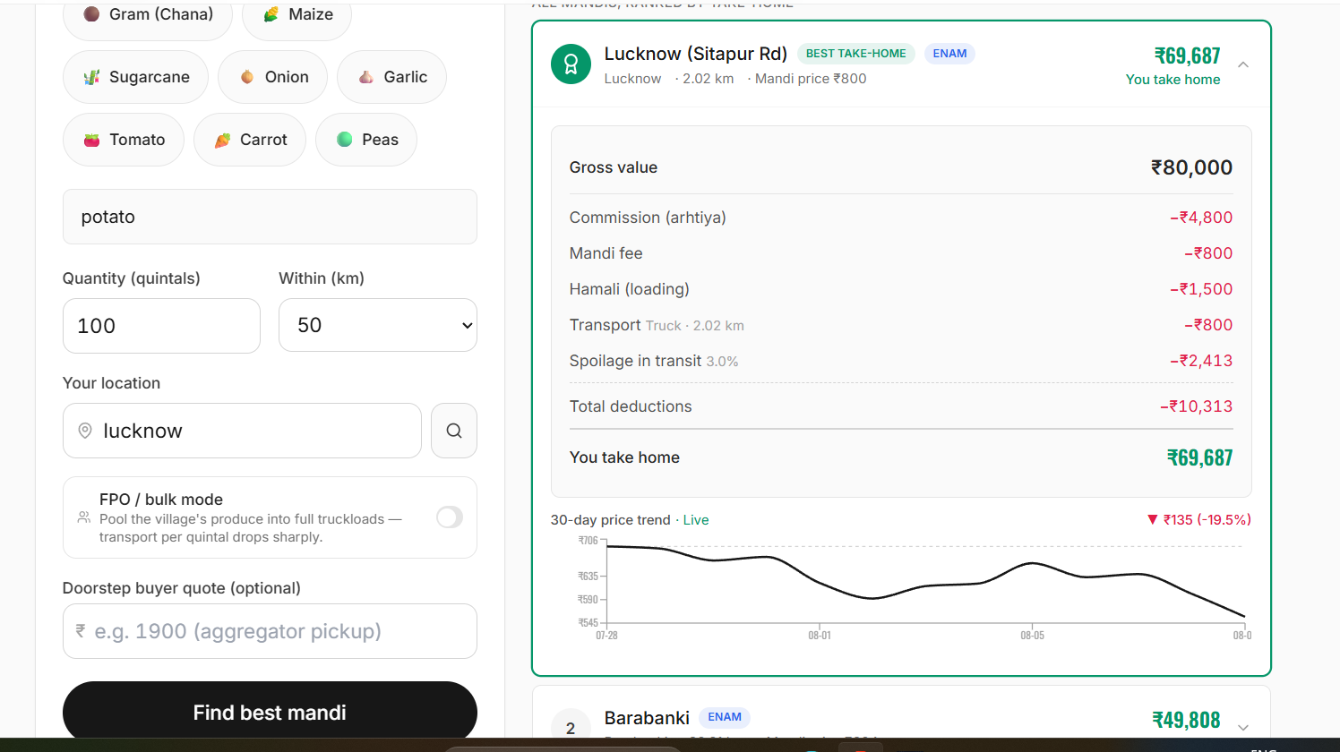 NetBhav — Mandi Opportunity Agent