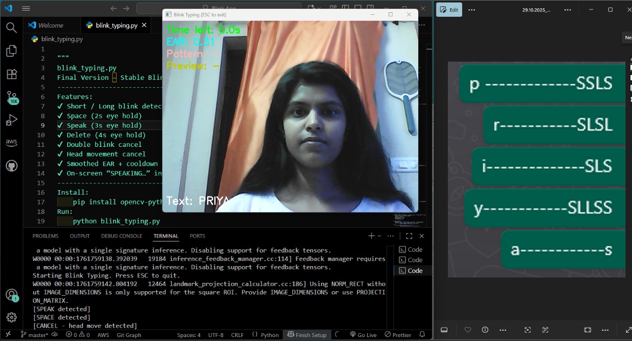 Eye-Blink Communication System
