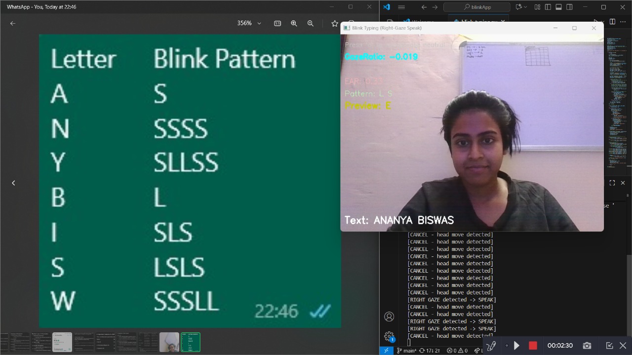 Eye-Blink Communication System
