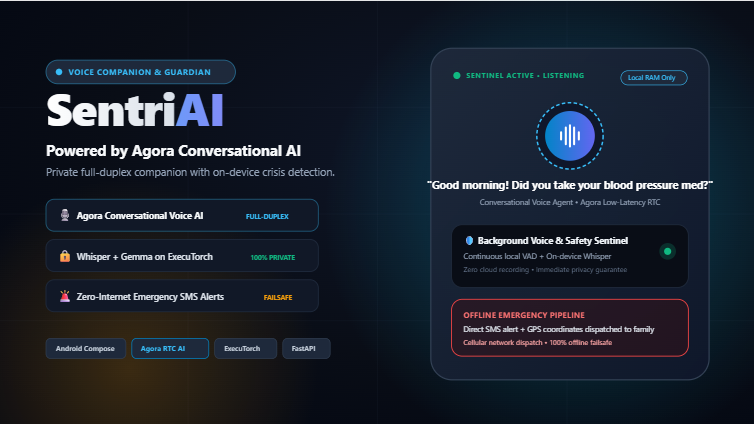 Sentri AI - AI Voice Companion for Senior Citizens Sentri AI - AI Voice Companion for Senior Citizens