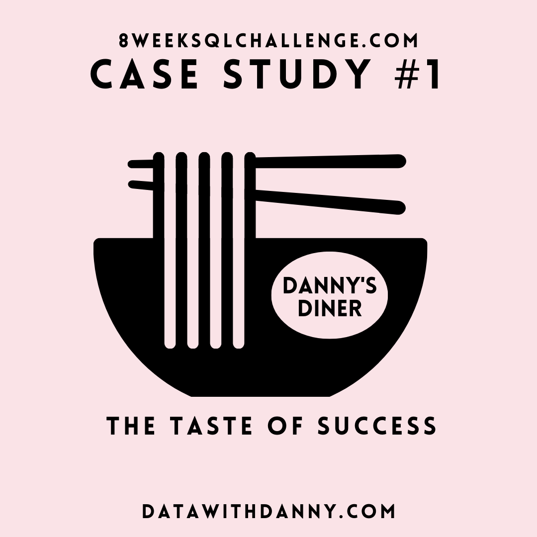Data Analysis using SQL [ 8 Week SQL Challenge&nbsp;: Case Study#1 — Danny’s Diner]