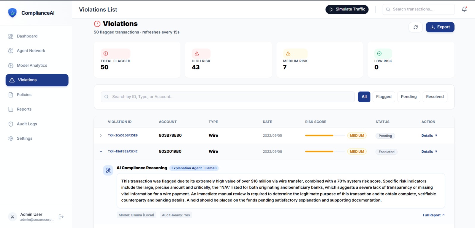 Ai-powered Compliance Monitoring System