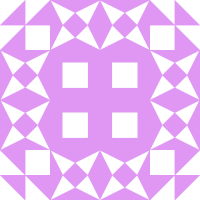 modiriddhi0987
