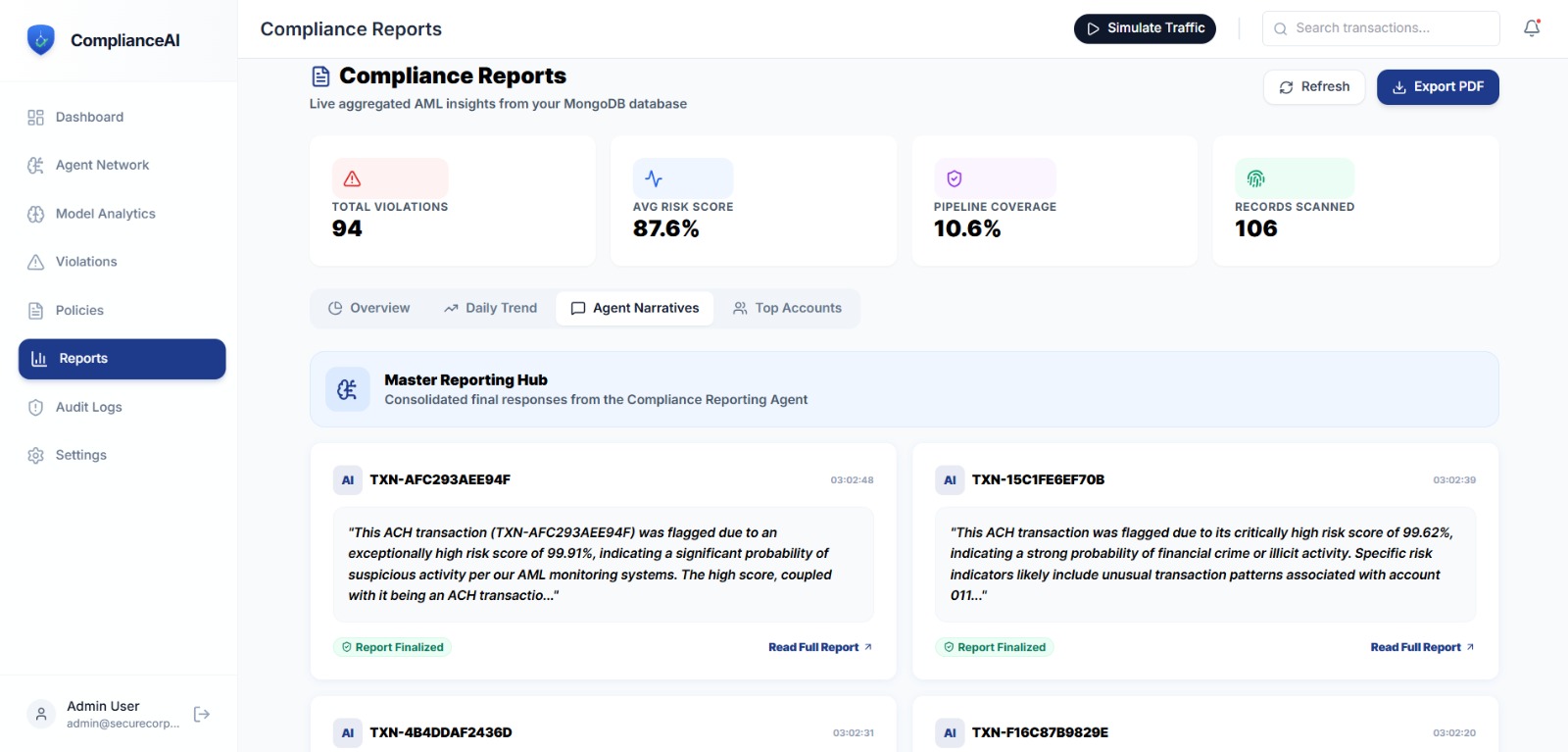Ai-powered Compliance Monitoring System