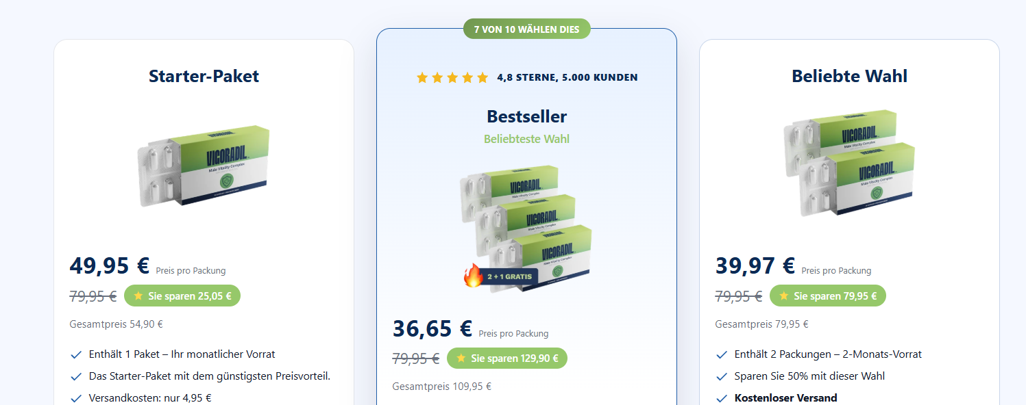 Vigoradil Capsules Finland Miesten potenssin parantaminen: Tieteellinen analyysi ”Performance 2026” -koostumuksesta Vigoradil Capsules Finland Miesten potenssin parantaminen: Tieteellinen analyysi ”Performance 2026” -koostumuksesta