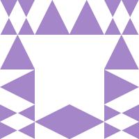 goyalsumit753