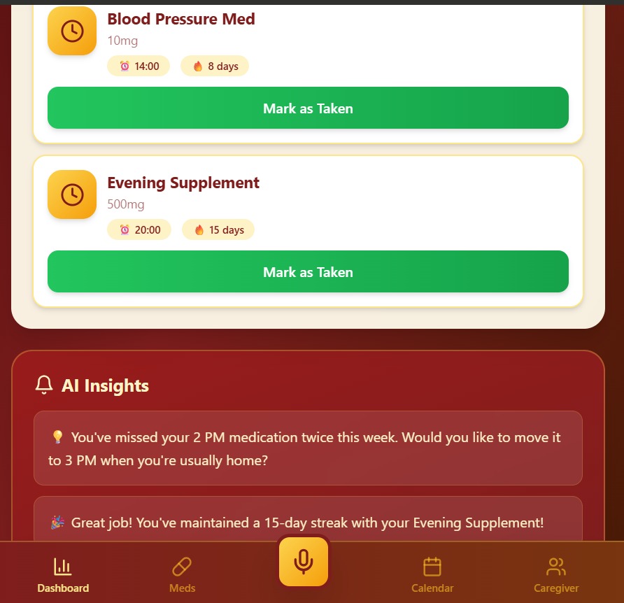 Medonna- Medication Tracker and Reminder