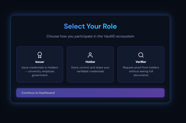 VaultID-Decentralized identity VaultID-Decentralized identity