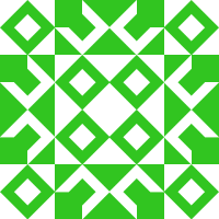 sarikabisht53734