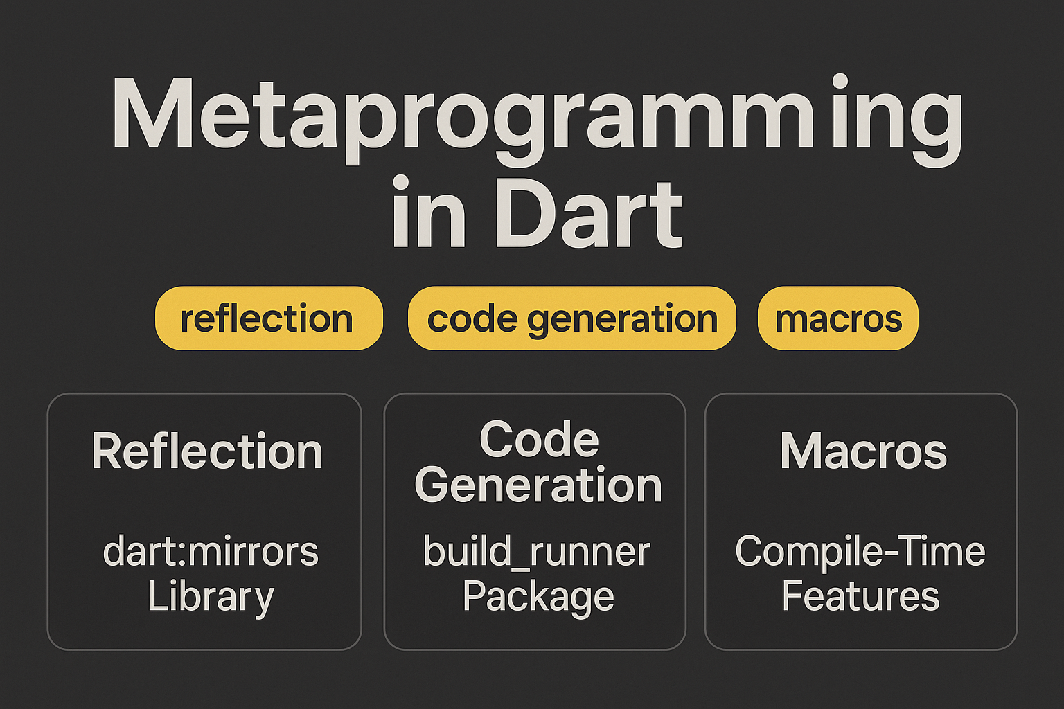 Metaprogramming in Dart – Reflection, Code Generation, and Future of Macros