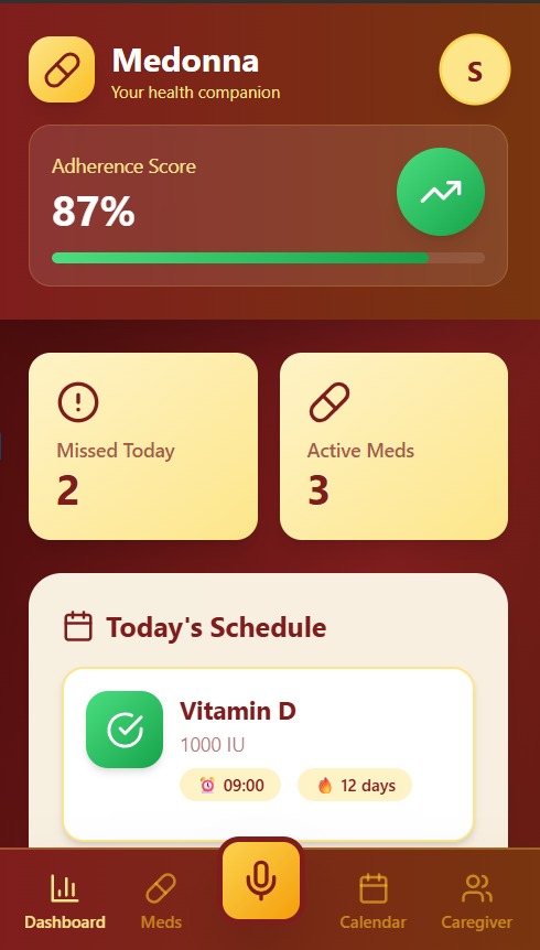 Medonna- Medication Tracker and Reminder