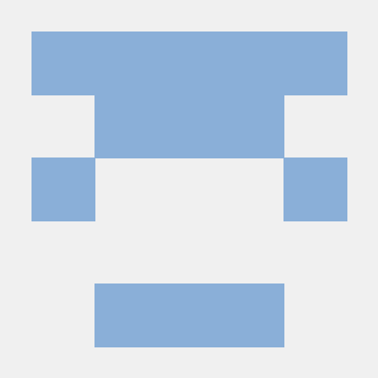 soodkunal - Repositories