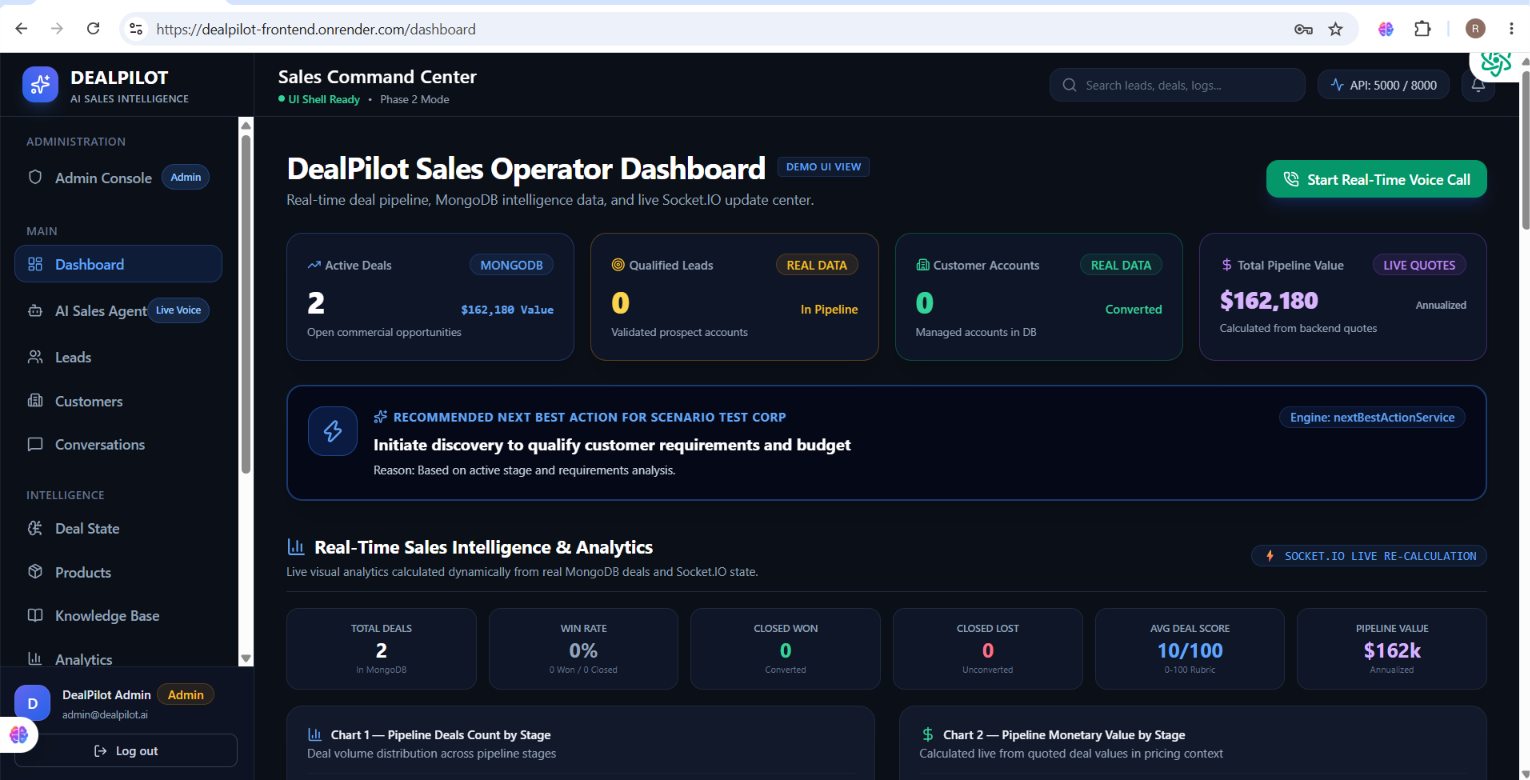 DealPilot AI DealPilot AI