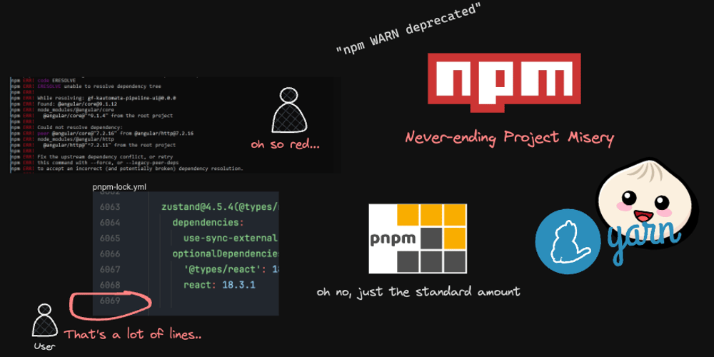 Mastering npm: A Comprehensive Guide to Package Management
