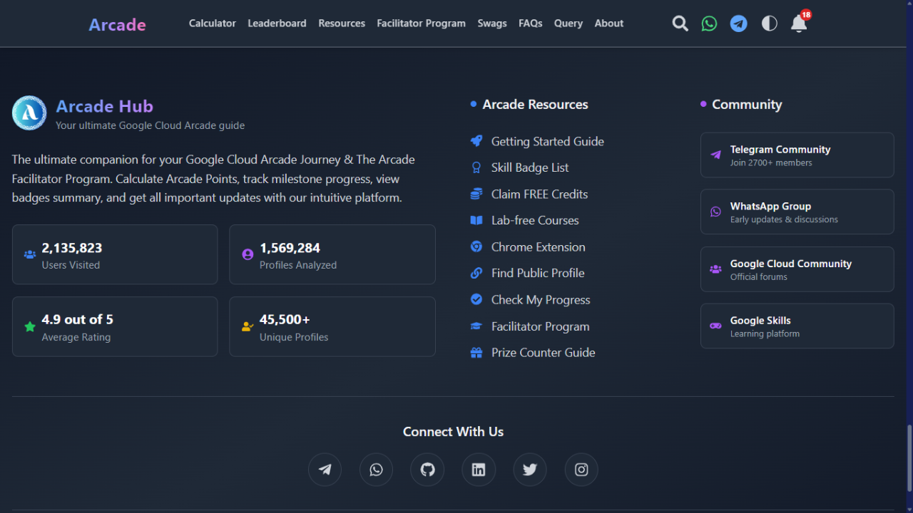 Google Cloud Arcade Points Calculator (2026) – Track Your Progress | Arcade Facilitator Program Google Cloud Arcade Points Calculator (2026) – Track Your Progress | Arcade Facilitator Program