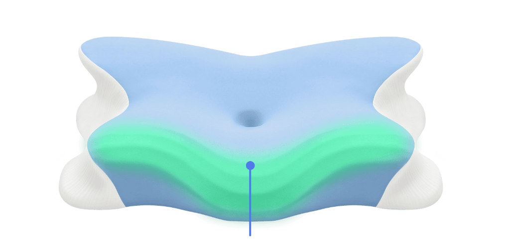 Best Memory Foam Pillow for Neck Support? Melara Max Pillow Explained Best Memory Foam Pillow for Neck Support? Melara Max Pillow Explained