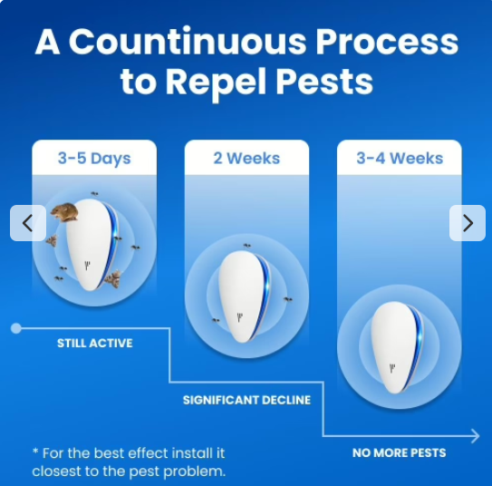  Repellio Pest Repeller Reviews