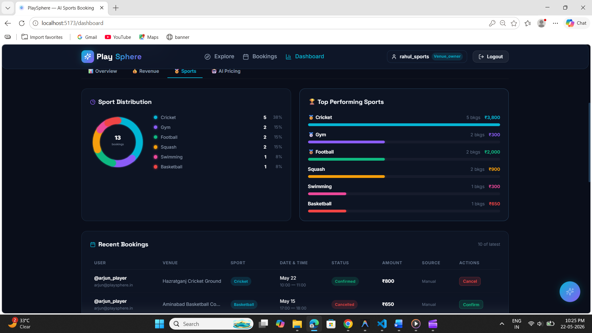 PlaySphere – Full Stack Sports Venue Booking Platform | AI-Powered Web App (MERN Project)