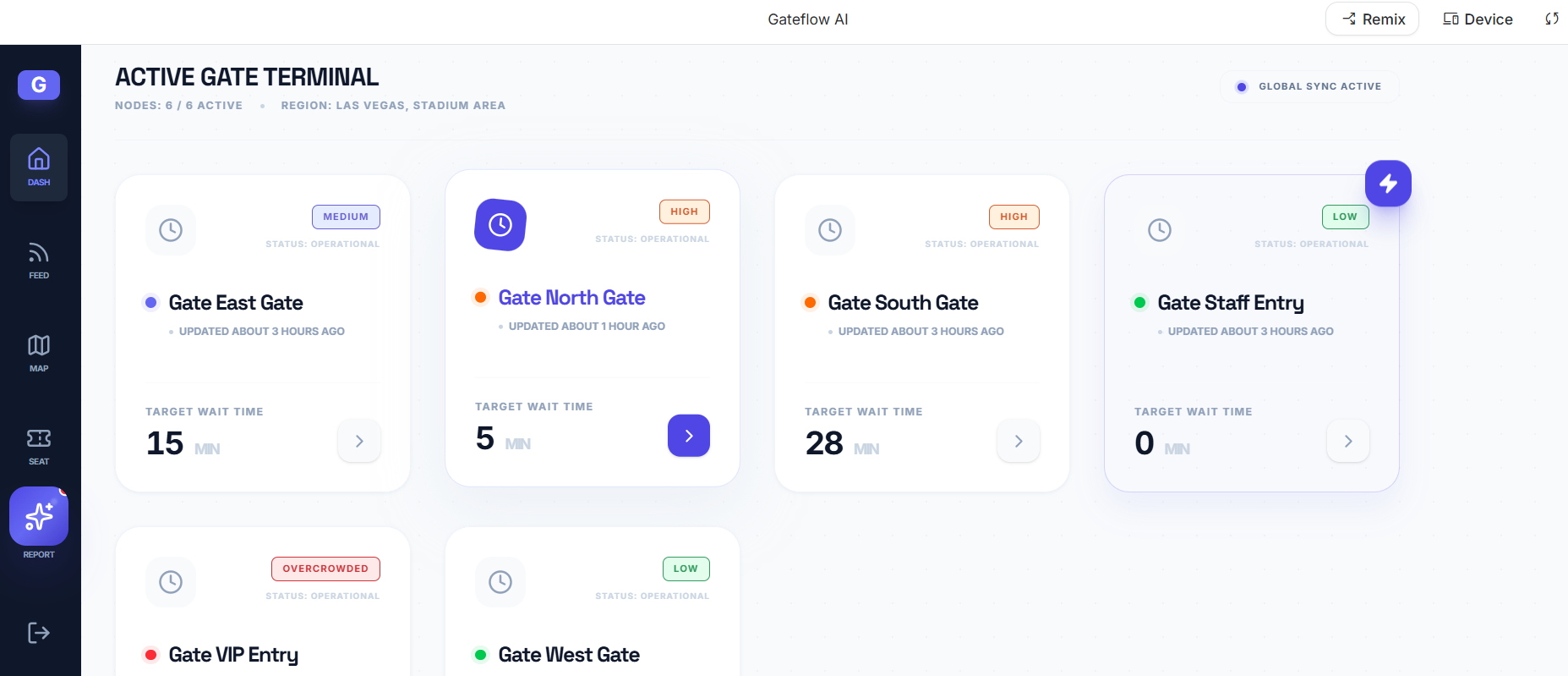 🚀 Gate Flow AI 🚪 🚀 Gate Flow AI 🚪