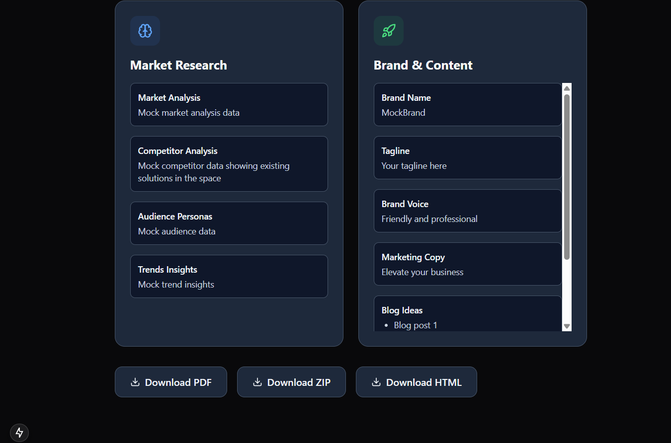 BizPilot AI BizPilot AI