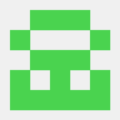 ankur-agrank - Overview