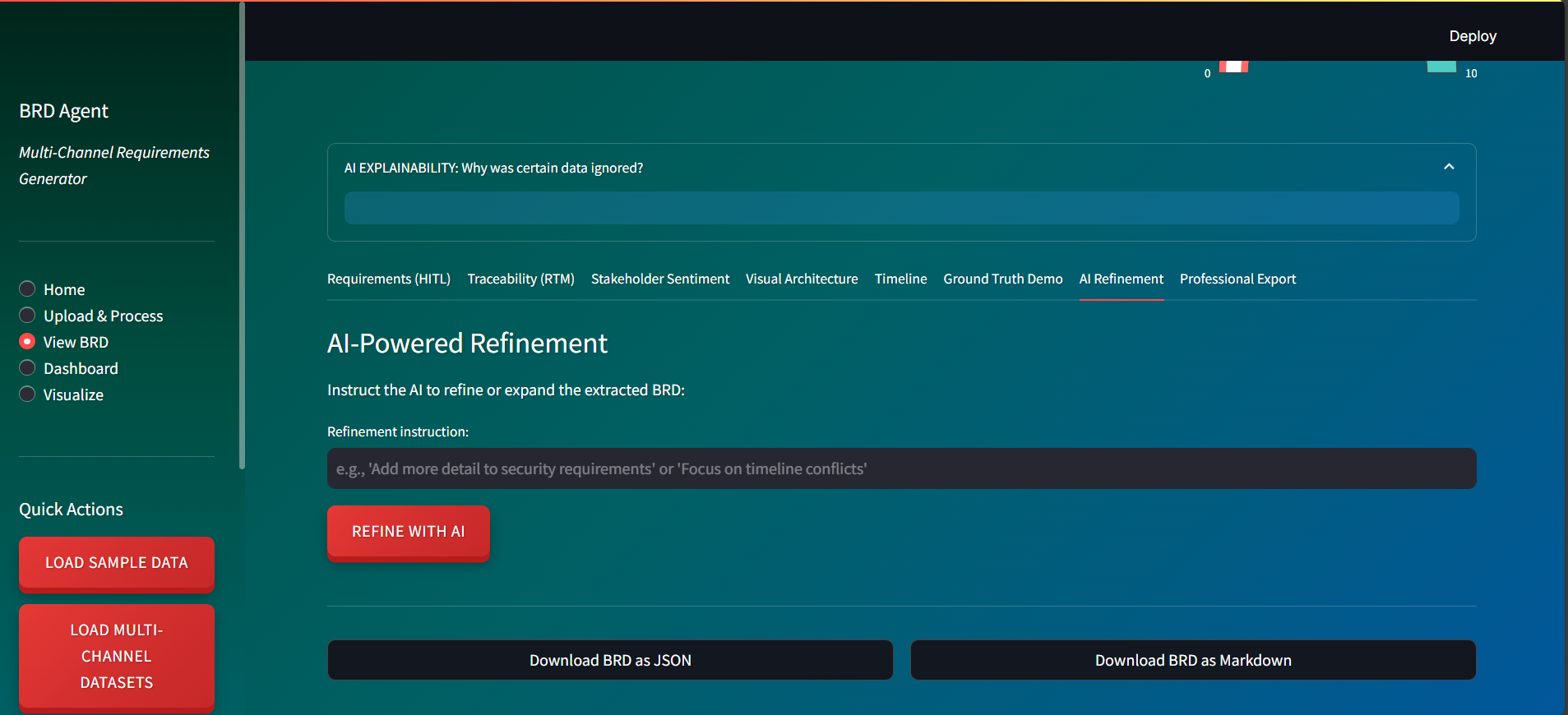 Enterprise Multi-Channel Requirements Synthesizer