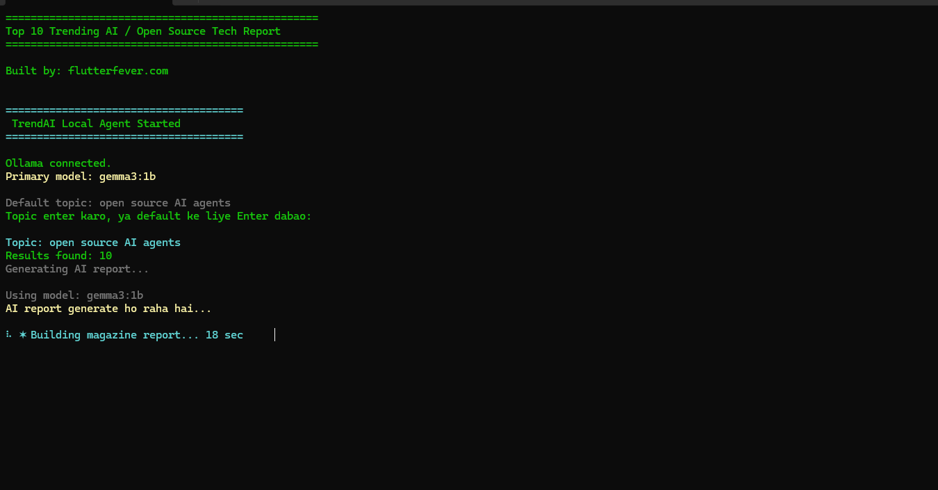 AetherDesk AI AetherDesk AI