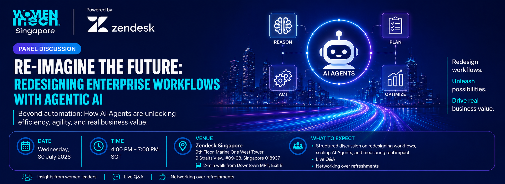 Re-imagine the Future: Redesigning Enterprise Workflows with Agentic AI Re-imagine the Future: Redesigning Enterprise Workflows with Agentic AI