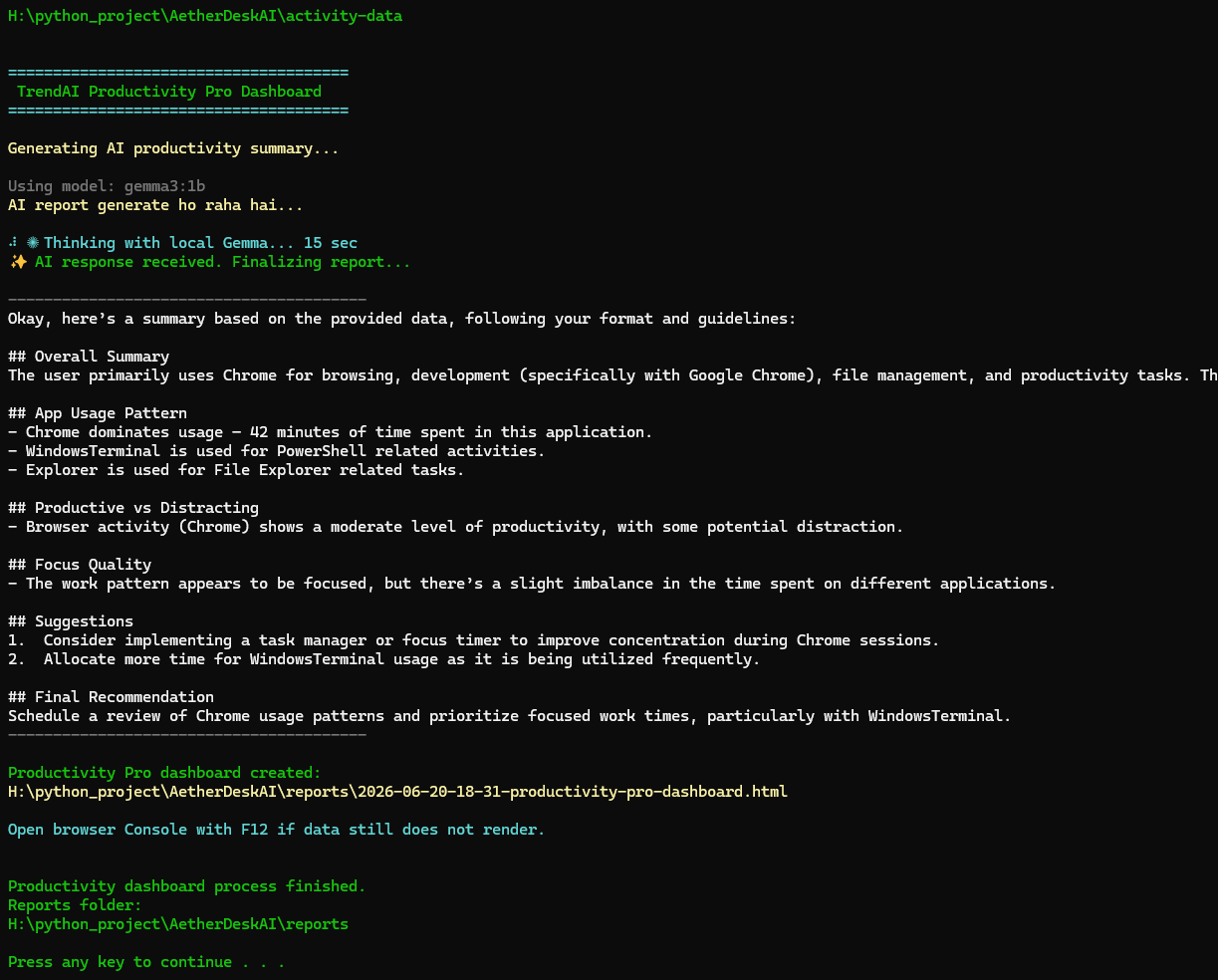 AetherDesk AI AetherDesk AI