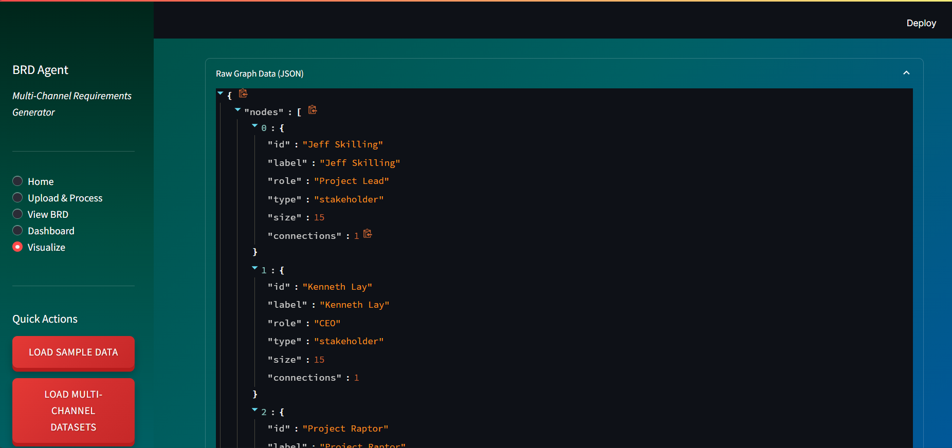Enterprise Multi-Channel Requirements Synthesizer