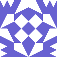 sadulaakshay942