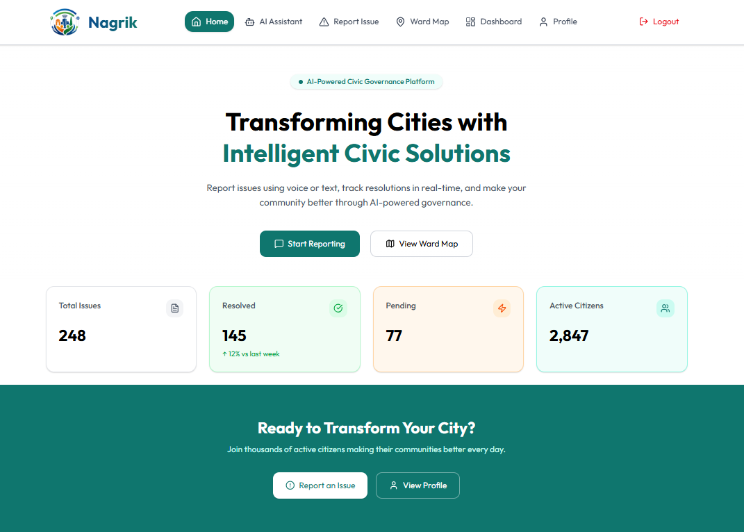 Nagrik – AI Powered Smart Civic Platform