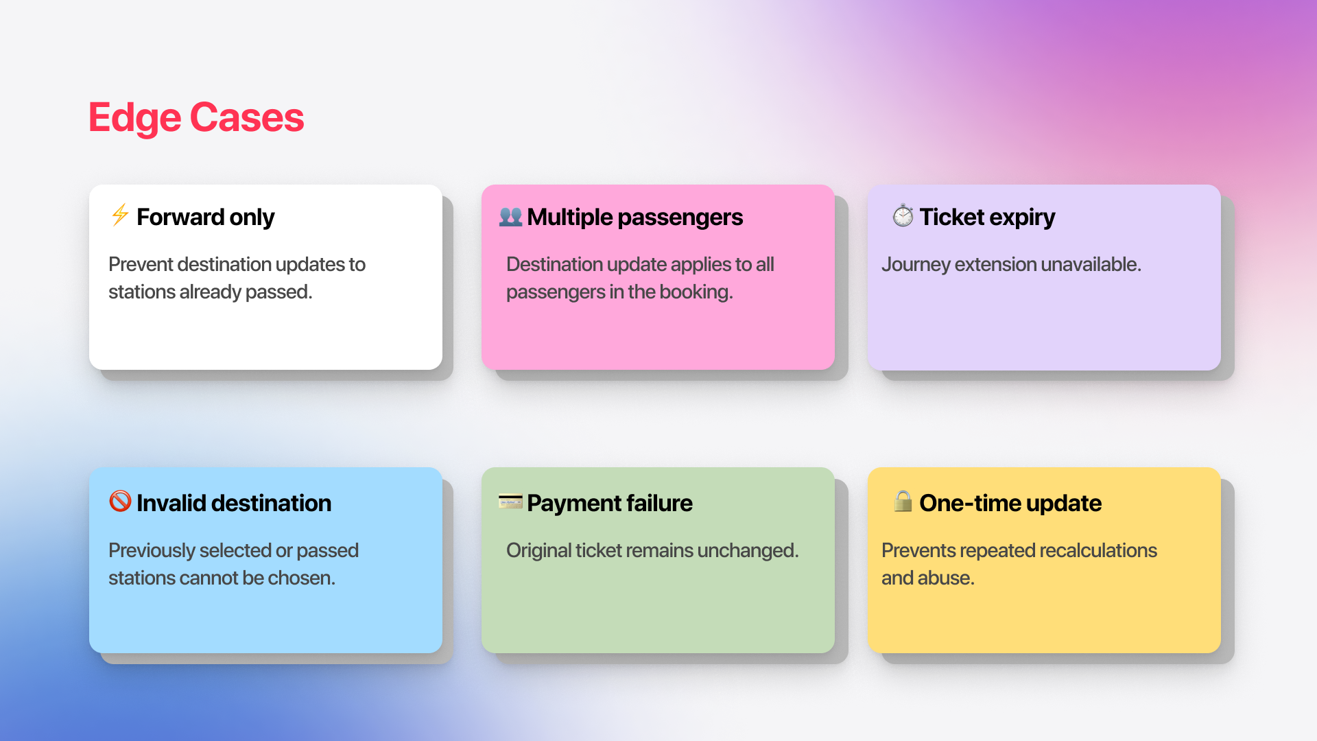 Travel Further | Designing a Flexible Journey Extension Experience for Chennai Metro QR Tickets. Travel Further | Designing a Flexible Journey Extension Experience for Chennai Metro QR Tickets.