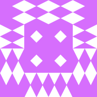 test.muskaan
