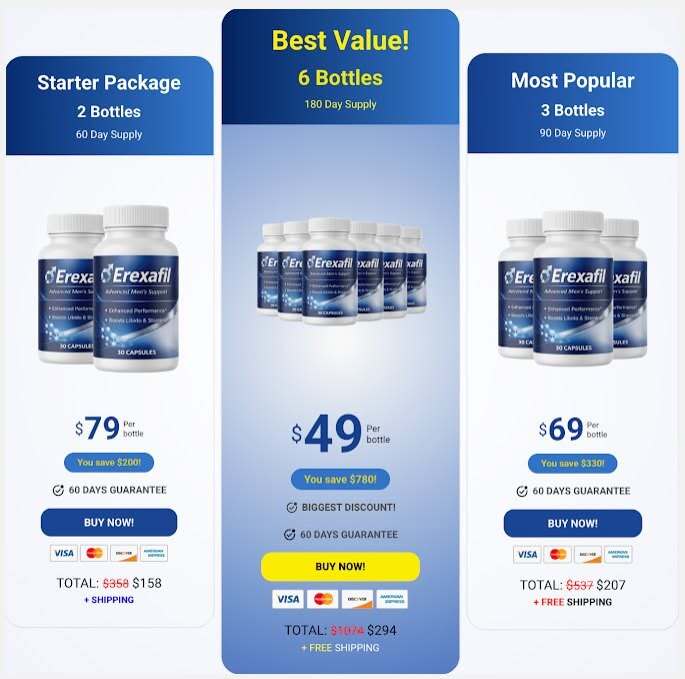 Erexafil Customer Reviews: What Users Are Saying